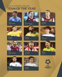 日本中场田中碧入围PFA英冠最佳阵，上赛季49场斩获5球2助