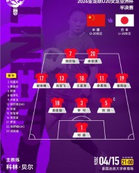 开云体育官网-U20女足亚洲杯半决赛，中国女足vs日本女足，中国队公布首发阵容